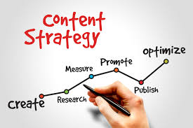 content marketing services in agra